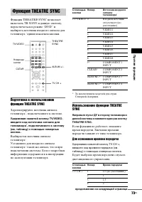 Страница 73