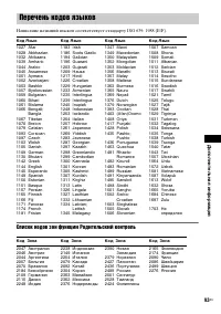 Страница 93