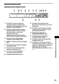 Страница 95