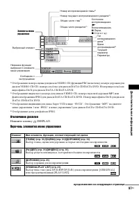 Страница 97