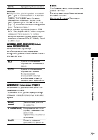 Страница 77