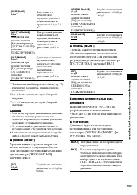 Страница 79