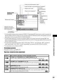Страница 99