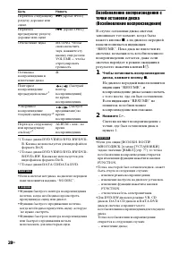 Страница 28