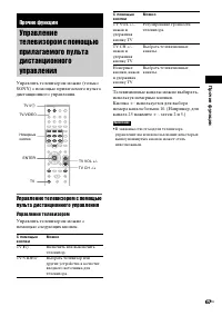 Страница 67