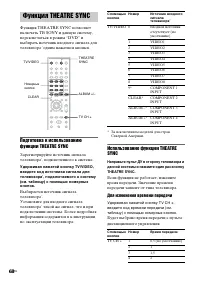 Страница 68