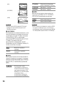 Страница 76