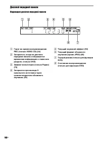 Страница 96