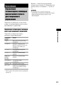 Страница 61