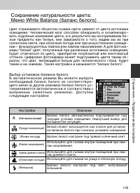 Страница 135