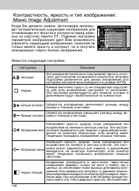 Страница 142