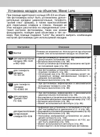 Страница 145