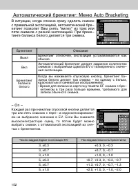 Страница 152