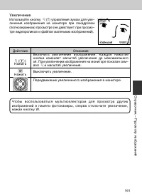 Страница 161