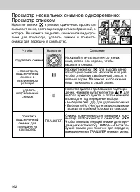 Страница 162