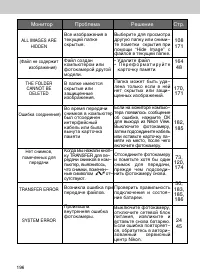 Страница 196