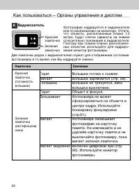 Страница 22