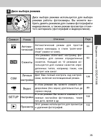 Страница 25