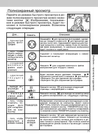 Страница 71