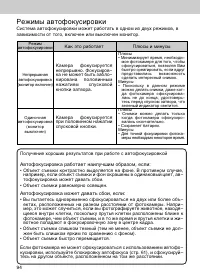 Страница 94