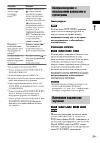 Страница 37