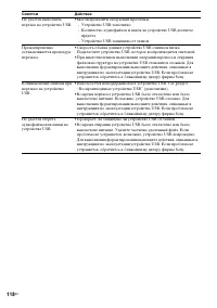 Страница 118