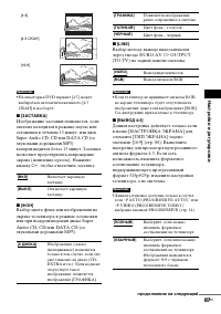Страница 87