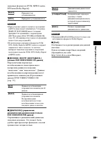 Страница 89