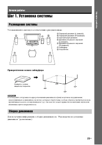 Страница 25