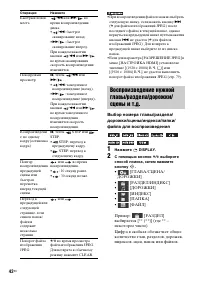 Страница 42
