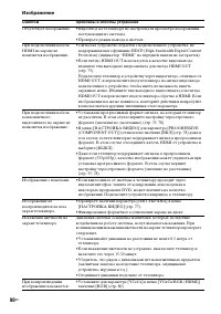 Страница 90