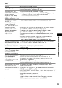 Страница 91