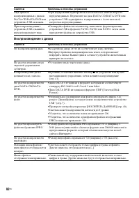 Страница 92