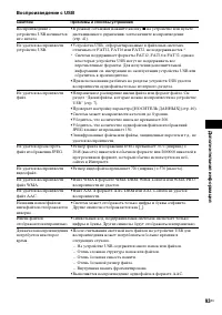 Страница 93