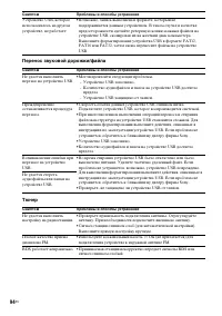 Страница 94