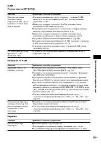 Страница 95