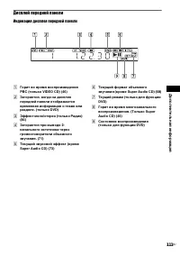 Страница 111