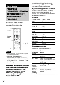 Страница 80