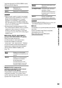 Страница 93