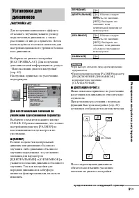 Страница 91