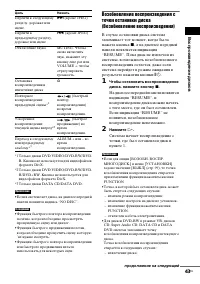 Страница 43