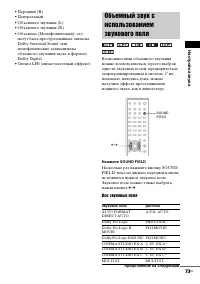 Страница 73