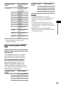Страница 87