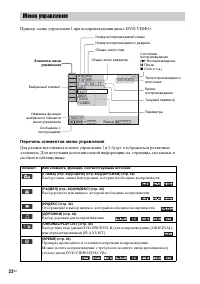 Страница 22