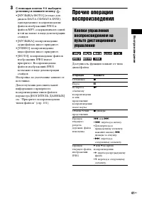 Страница 41