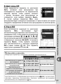 Страница 101