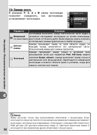 Страница 106