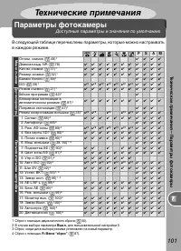 Страница 111