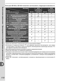Страница 120