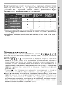 Страница 121